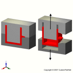 钣金加工相关工艺-压铸工艺知识的详细介绍-中山九游体育娱乐最新网站-九游(中国)-九游体育娱乐最新网站-九游(中国)