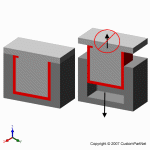 钣金加工相关工艺-压铸工艺知识的详细介绍-中山九游体育娱乐最新网站-九游(中国)-九游体育娱乐最新网站-九游(中国)