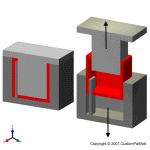 钣金加工相关工艺-压铸工艺知识的详细介绍-中山九游体育娱乐最新网站-九游(中国)-九游体育娱乐最新网站-九游(中国)