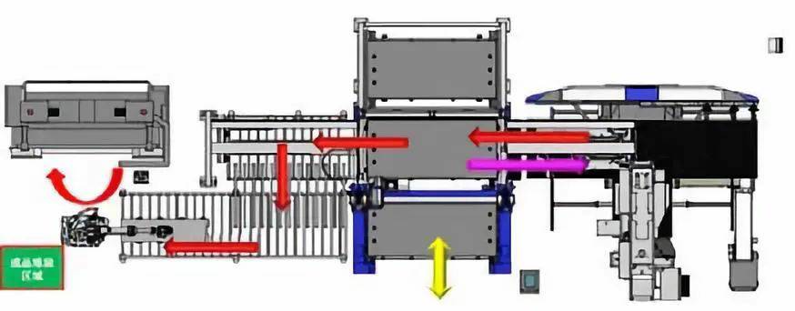 钣金加工产品在自动化及电梯行业中的应用 -九游体育娱乐最新网站-九游(中国)