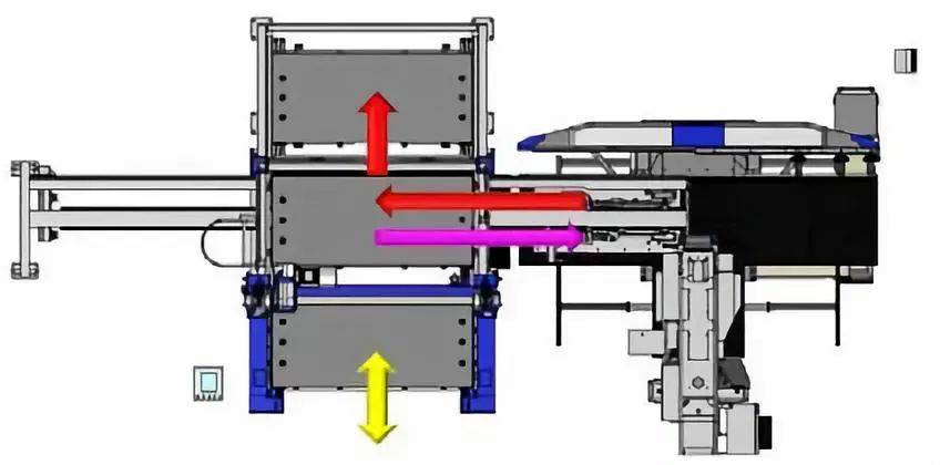 钣金加工产品在自动化及电梯行业中的应用 -九游体育娱乐最新网站-九游(中国)