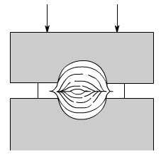 金属加工成型的基础知识-九游体育娱乐最新网站-九游(中国)