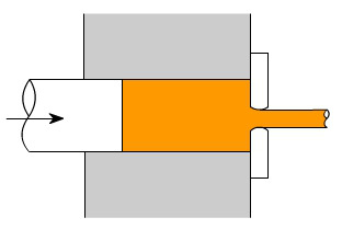 金属加工成型的基础知识-九游体育娱乐最新网站-九游(中国)