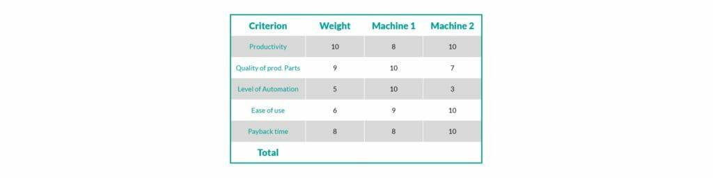 钣金加工厂如何选择钣金生产系统？-九游体育娱乐最新网站-九游(中国)
