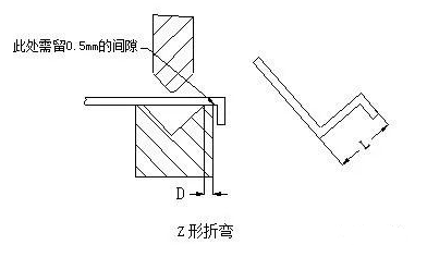 钣金加工中数控折弯加工零件范围及加工精度参数的详细解答-九游体育娱乐最新网站-九游(中国)