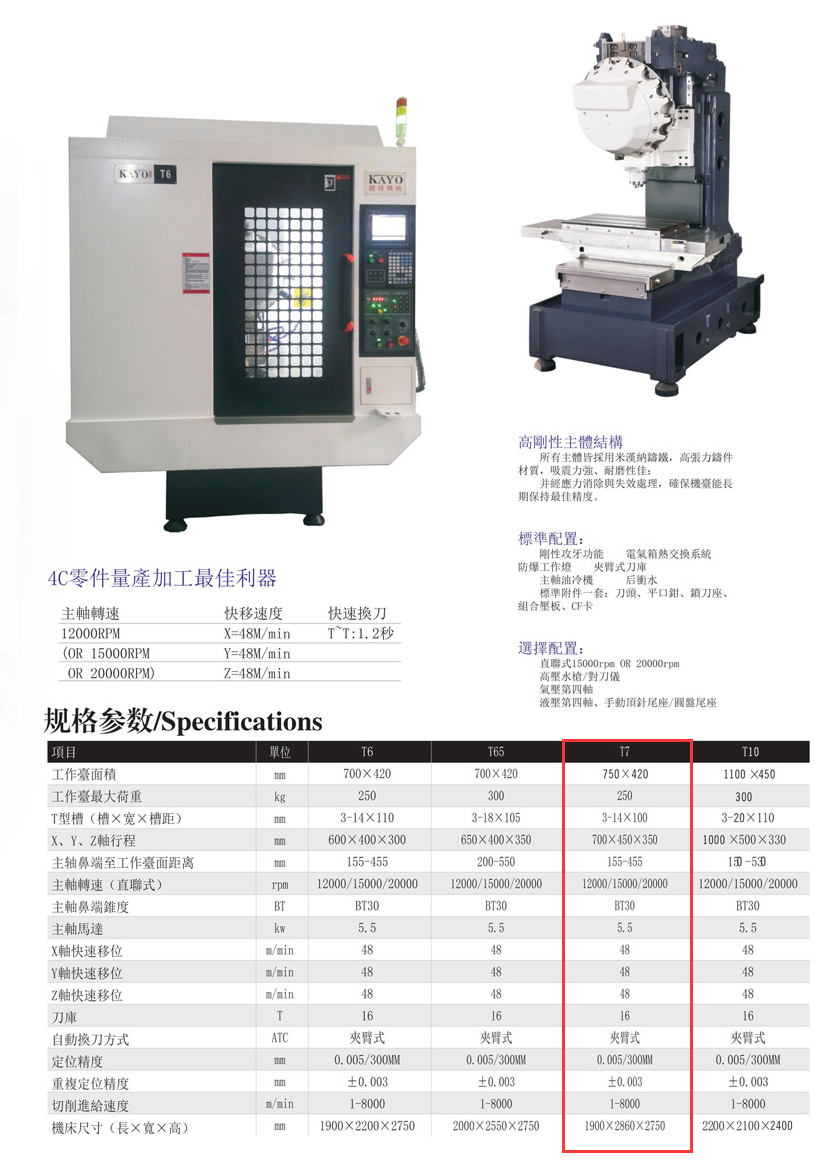 CNC-T7-九游体育娱乐最新网站-九游(中国)